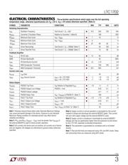 LTC1702CGN datasheet.datasheet_page 3