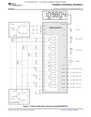 MSP430F6778IPZ datasheet.datasheet_page 3