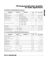 DS4420N+ datasheet.datasheet_page 3