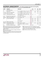 LTC4311CSC6#PBF datasheet.datasheet_page 3