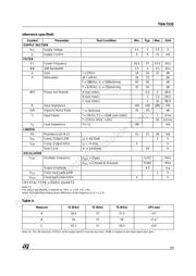 TDA7332D datasheet.datasheet_page 3