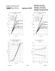 IRGS14C40L datasheet.datasheet_page 3