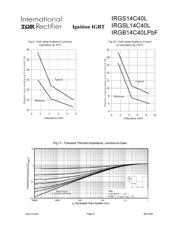 IRGS14C40L datasheet.datasheet_page 5