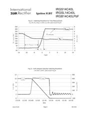 IRGS14C40L datasheet.datasheet_page 6