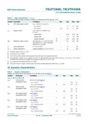 74LVT244AD datasheet.datasheet_page 6