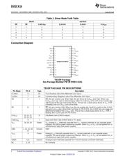 DS92CK16TMTC/NOPB datasheet.datasheet_page 2