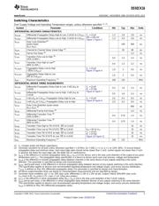 DS92CK16TMTC/NOPB datasheet.datasheet_page 5