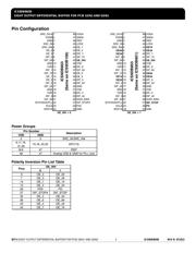 9DB803DGLF datasheet.datasheet_page 2