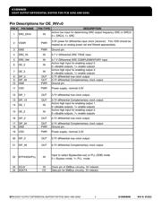 9DB803DGLF datasheet.datasheet_page 3