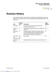 Z8F0812SJ020SG datasheet.datasheet_page 3