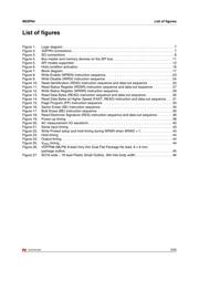 M25P64-VMF6TP datasheet.datasheet_page 5