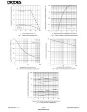 GBJ2006 datasheet.datasheet_page 2