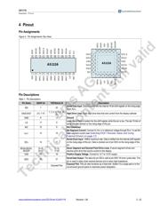 AS1116-BSST datasheet.datasheet_page 3