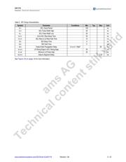 AS1116-BSST datasheet.datasheet_page 6