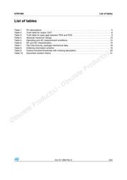 U2008B-M datasheet.datasheet_page 3