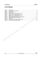 U2008B-M datasheet.datasheet_page 4