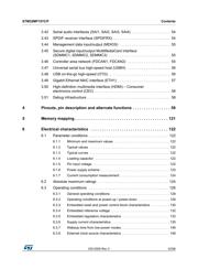 STM32MP157CAA3 datasheet.datasheet_page 5