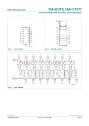 74AHC377PW 数据规格书 4
