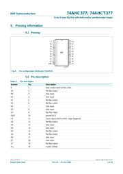 74AHC377PW 数据规格书 5