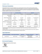 FC0H473ZFTBR24 datasheet.datasheet_page 3