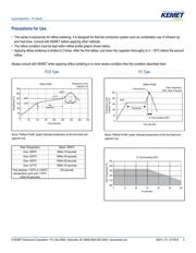 FC0H104ZFTBR24 datasheet.datasheet_page 5