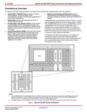 XC3SD3400A-4CSG484LI datasheet.datasheet_page 3