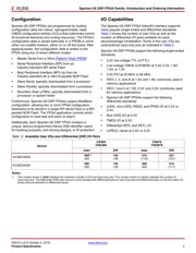 XC3SD3400A-4CSG484LI datasheet.datasheet_page 4