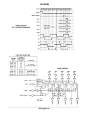 MC14018BFR1 datasheet.datasheet_page 5