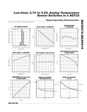 MAX6517UKP115+T datasheet.datasheet_page 3