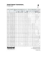 2N4124 datasheet.datasheet_page 1