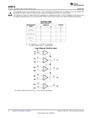 5962-9164001Q2A datasheet.datasheet_page 2