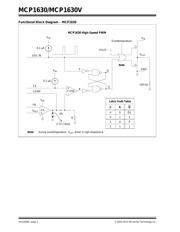 MCP1630RD-NMC1 数据规格书 2