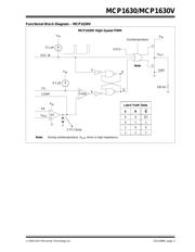 MCP1630RD-NMC1 datasheet.datasheet_page 3