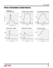 LTC1654IGN#PBF datasheet.datasheet_page 6