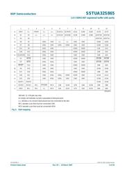 SSTUA32S865ET,518 datasheet.datasheet_page 5