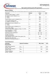 IKP30N65H5 datasheet.datasheet_page 4