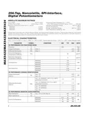 MAX5422ETA-T datasheet.datasheet_page 2