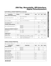 MAX5423ETA datasheet.datasheet_page 3