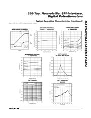 MAX5422ETA-T datasheet.datasheet_page 5