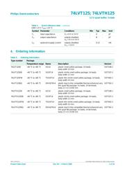 74LVTH125 datasheet.datasheet_page 2