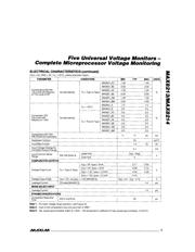 MAX8213 datasheet.datasheet_page 3