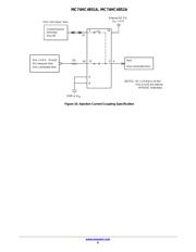 MC74HC4852AD datasheet.datasheet_page 6