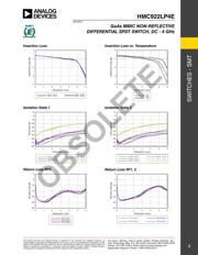 HMC624LP4E datasheet.datasheet_page 2