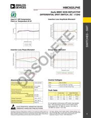 HMC624LP4E datasheet.datasheet_page 4