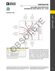 HMC624LP4E datasheet.datasheet_page 6