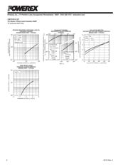 CM75YE13-12F datasheet.datasheet_page 6