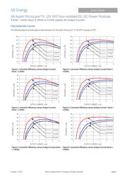 LSM2-T/10-D12G-C datasheet.datasheet_page 6