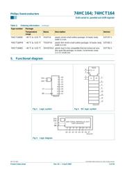 74HCT164 数据规格书 3