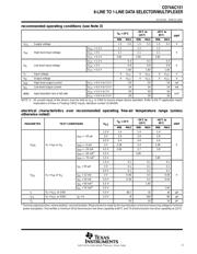 CD74AC151M96E4 datasheet.datasheet_page 3