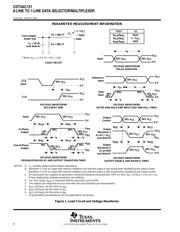 CD74AC151M96E4 datasheet.datasheet_page 6